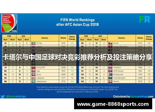 卡塔尔与中国足球对决竞彩推荐分析及投注策略分享